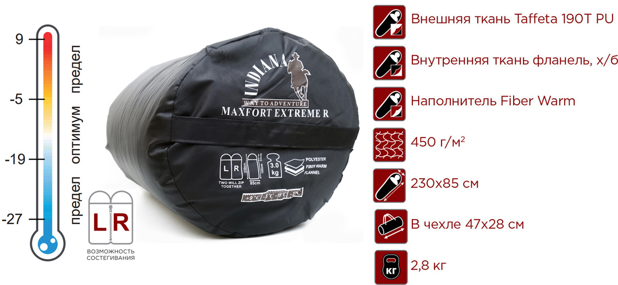 Спальный мешок MAXFORT EXTREME L (от -27С одеяло 195+35*90 с подголовником)